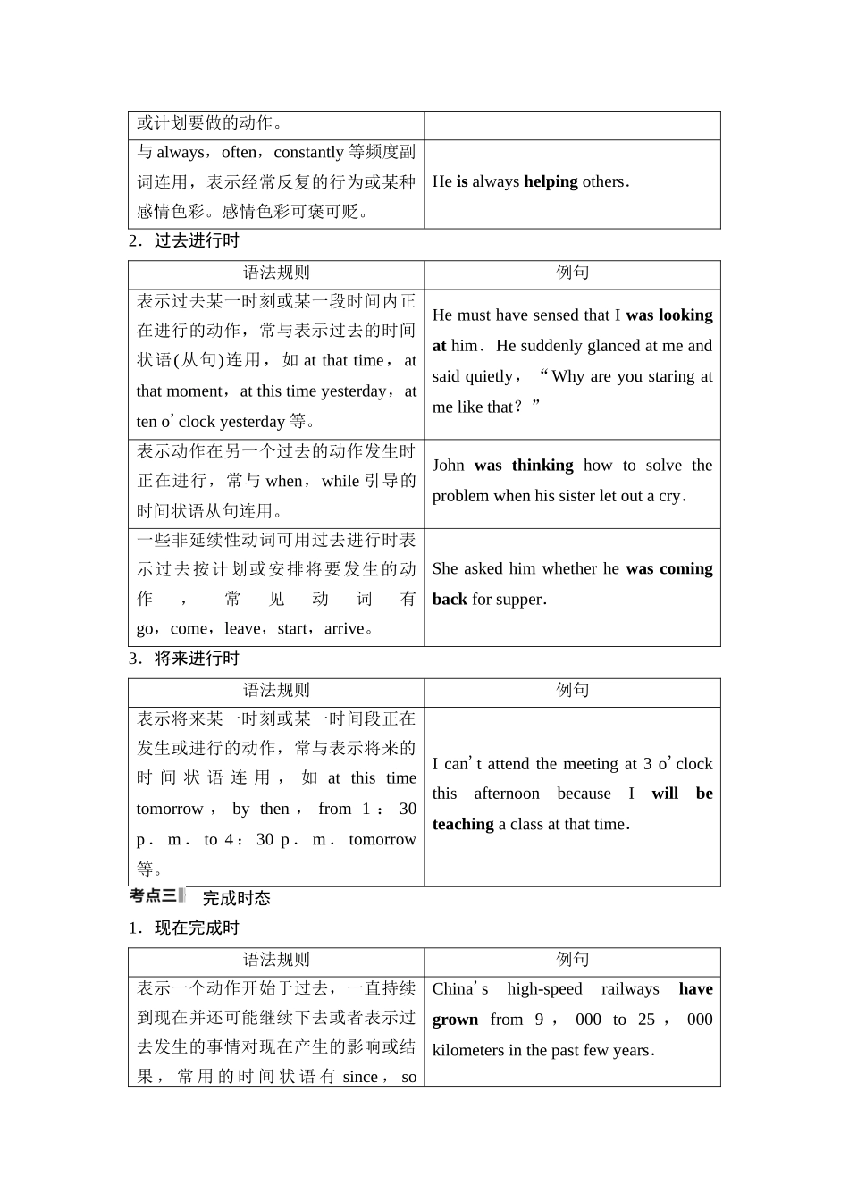 2026版《课堂新坐标》高三英语一轮复习北师大版22第二部分词法篇专题一第1讲时态、语态和主谓一致.docx_第3页