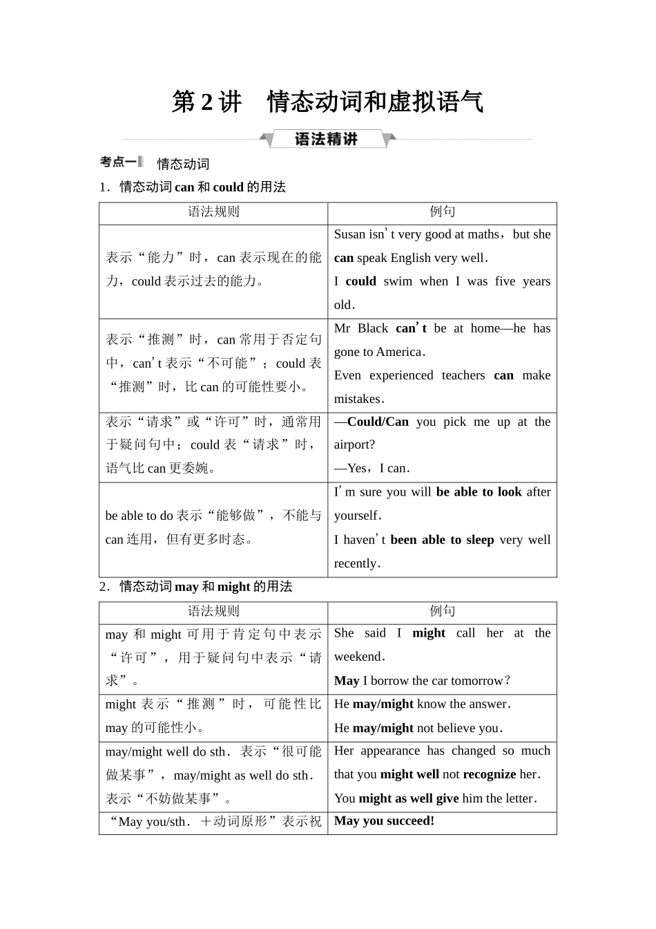 2026版《课堂新坐标》高三英语一轮复习北师大版23第二部分词法篇专题一第2讲情态动词和虚拟语气.docx_第1页