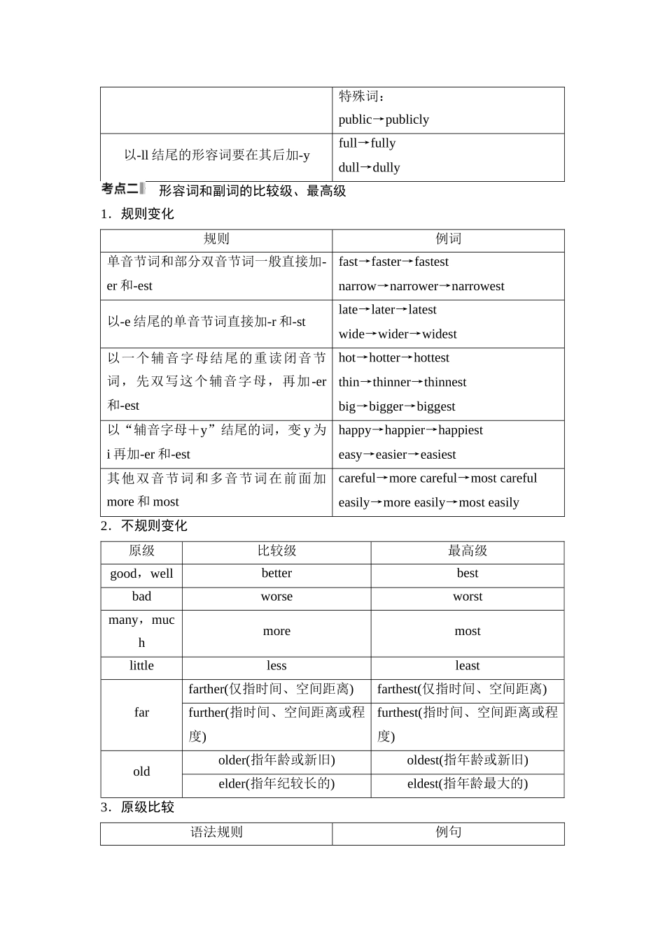 2026版《课堂新坐标》高三英语一轮复习北师大版25第二部分词法篇专题三第1讲形容词和副词.docx_第3页