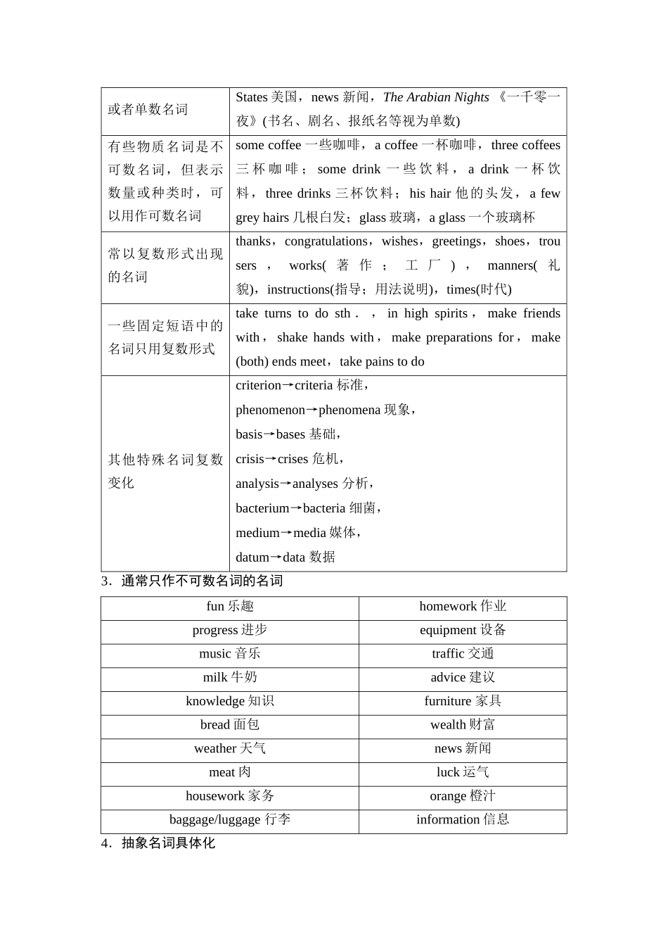 2026版《课堂新坐标》高三英语一轮复习北师大版26第二部分词法篇专题三第2讲名词和数词.docx_第3页
