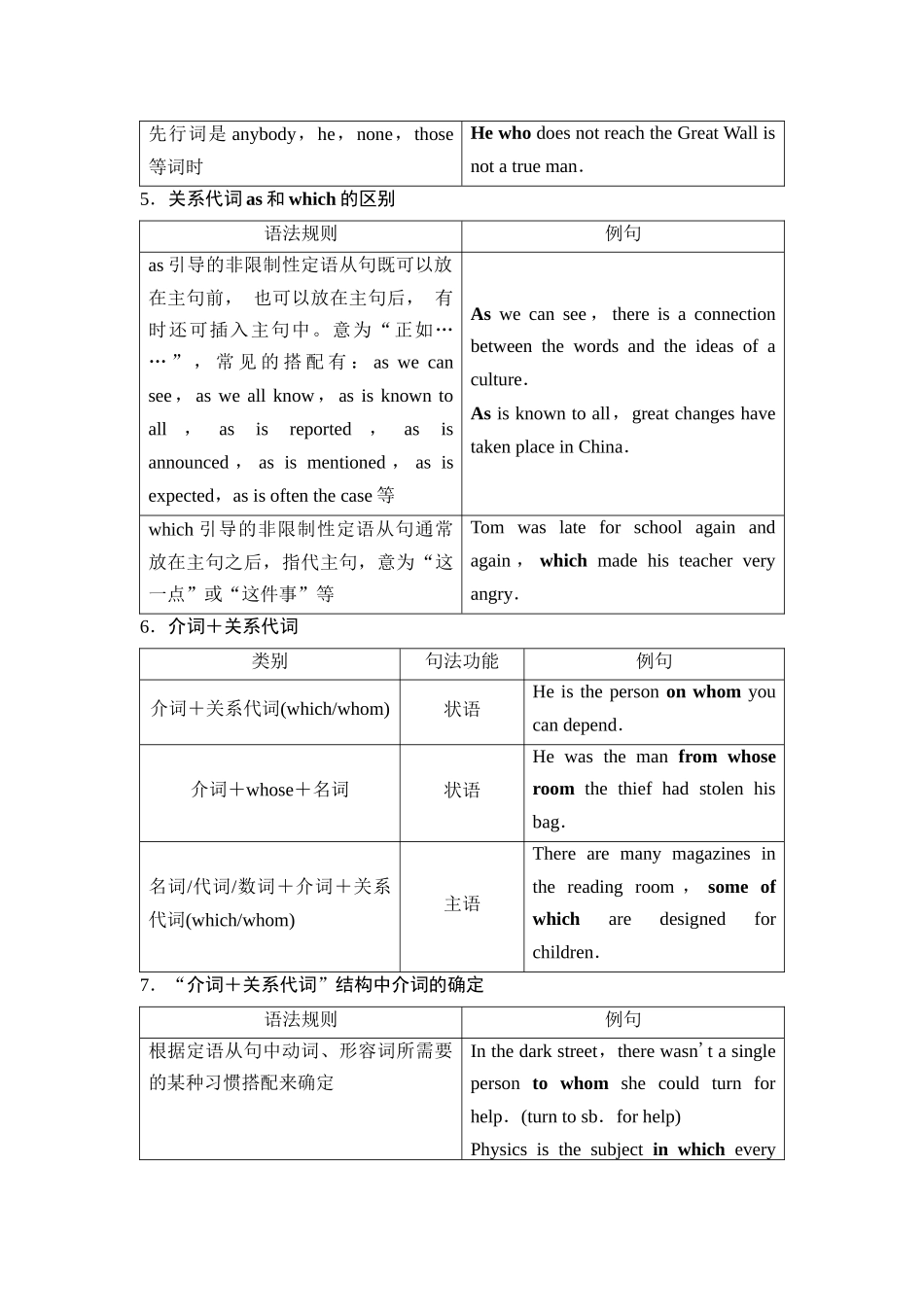2026版《课堂新坐标》高三英语一轮复习北师大版29第二部分句法篇第1讲定语从句.docx_第3页