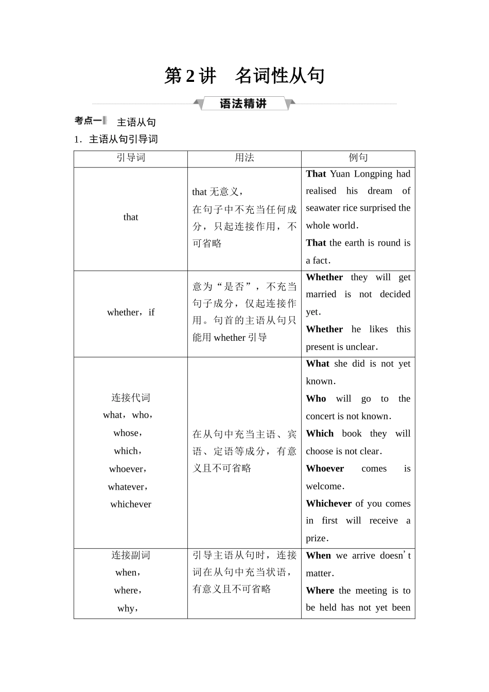 2026版《课堂新坐标》高三英语一轮复习北师大版30第二部分句法篇第2讲名词性从句(1).docx_第1页