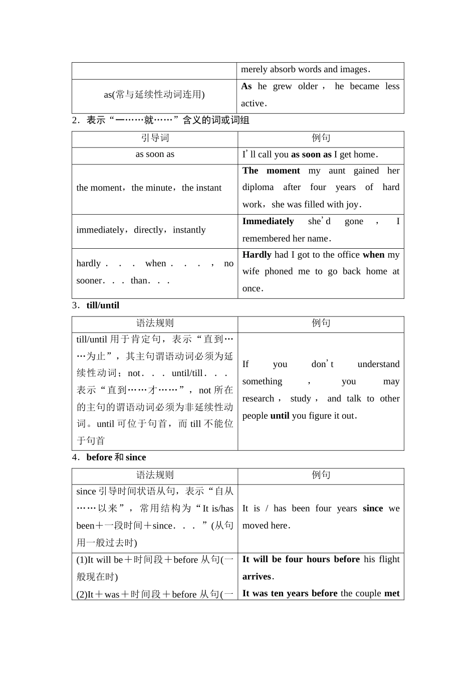2026版《课堂新坐标》高三英语一轮复习北师大版31第二部分句法篇第3讲并列句和状语从句(1).docx_第2页