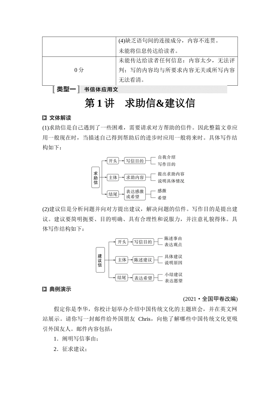 2026版《课堂新坐标》高三英语一轮复习北师大版33第三部分应用文写作类型一第1讲求助信&建议信(1).docx_第3页