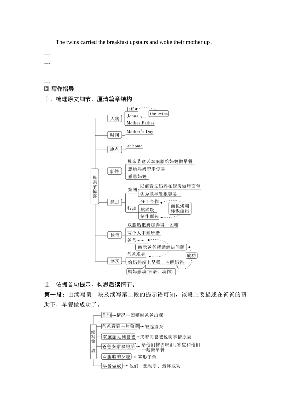 2026版《课堂新坐标》高三英语一轮复习北师大版46第三部分读后续写第二节第4讲续写热点话题亲情友情(1).docx_第2页