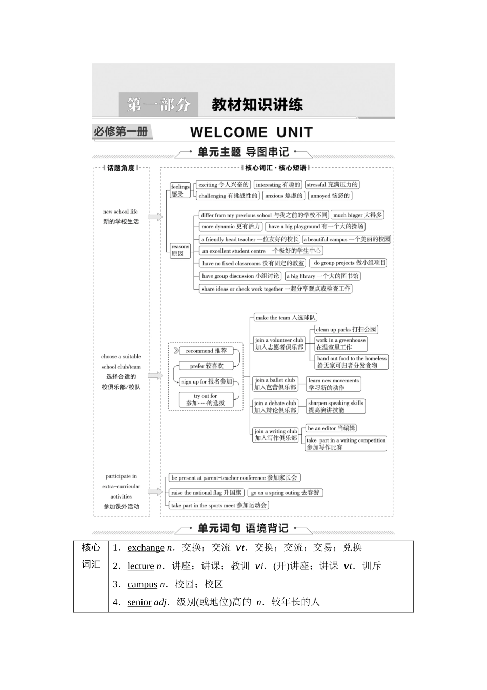 2026版《课堂新坐标》高三英语一轮复习人教版01第一部分必修第一册WELCOMEUNIT(1).docx_第1页