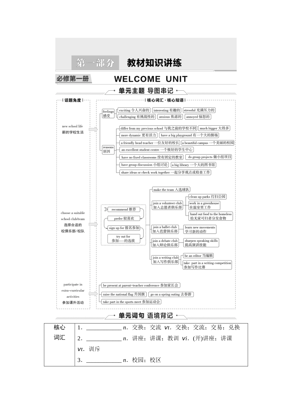 2026版《课堂新坐标》高三英语一轮复习人教版01第一部分必修第一册WELCOMEUNIT.docx_第1页