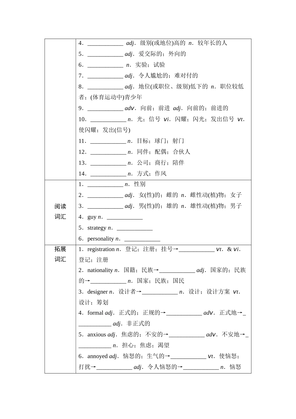 2026版《课堂新坐标》高三英语一轮复习人教版01第一部分必修第一册WELCOMEUNIT.docx_第2页