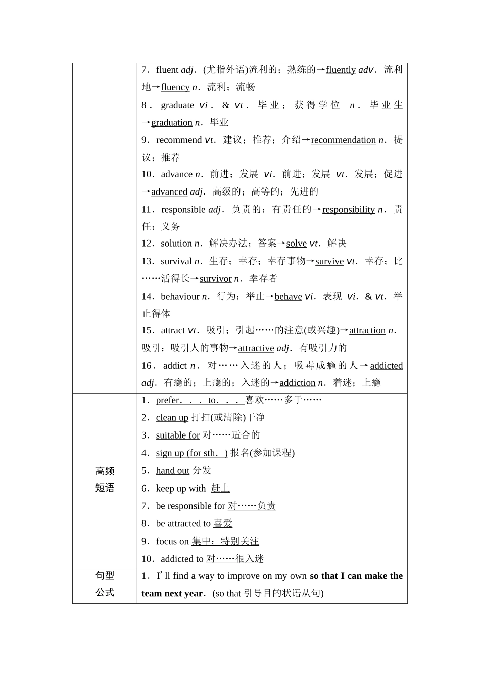 2026版《课堂新坐标》高三英语一轮复习人教版02第一部分必修第一册UNIT1TEENAGELIFE(1).docx_第3页
