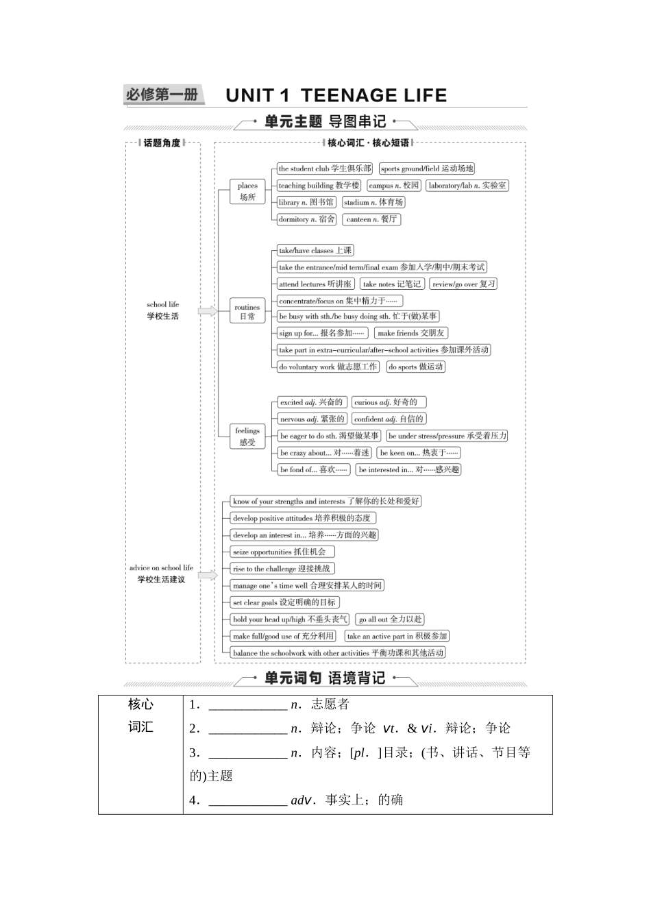 2026版《课堂新坐标》高三英语一轮复习人教版02第一部分必修第一册UNIT1TEENAGELIFE.docx_第1页