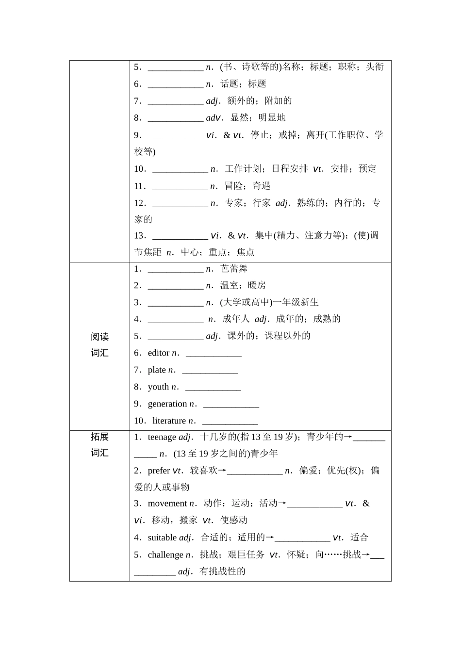 2026版《课堂新坐标》高三英语一轮复习人教版02第一部分必修第一册UNIT1TEENAGELIFE.docx_第2页