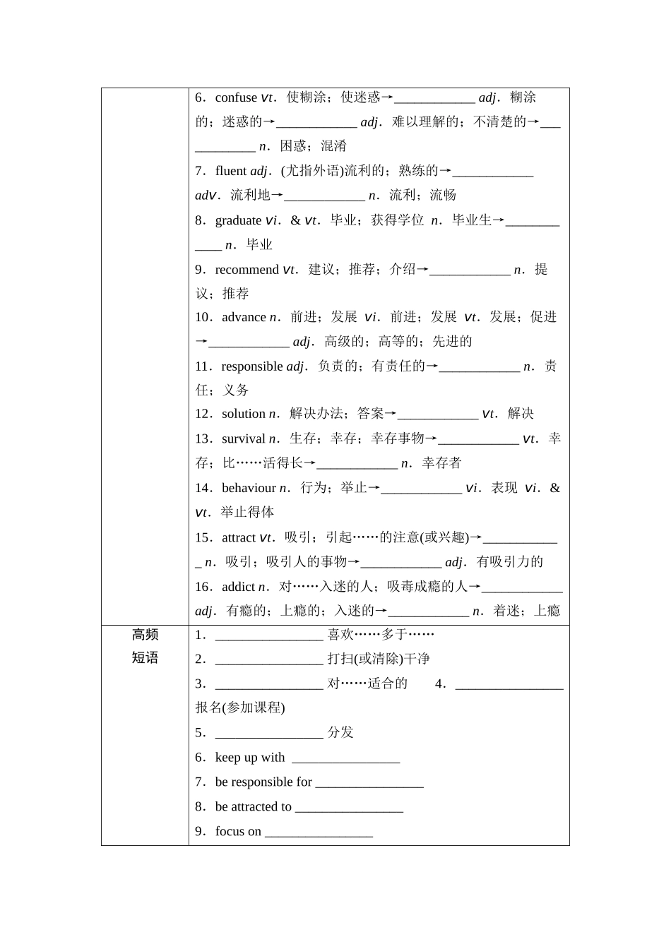 2026版《课堂新坐标》高三英语一轮复习人教版02第一部分必修第一册UNIT1TEENAGELIFE.docx_第3页