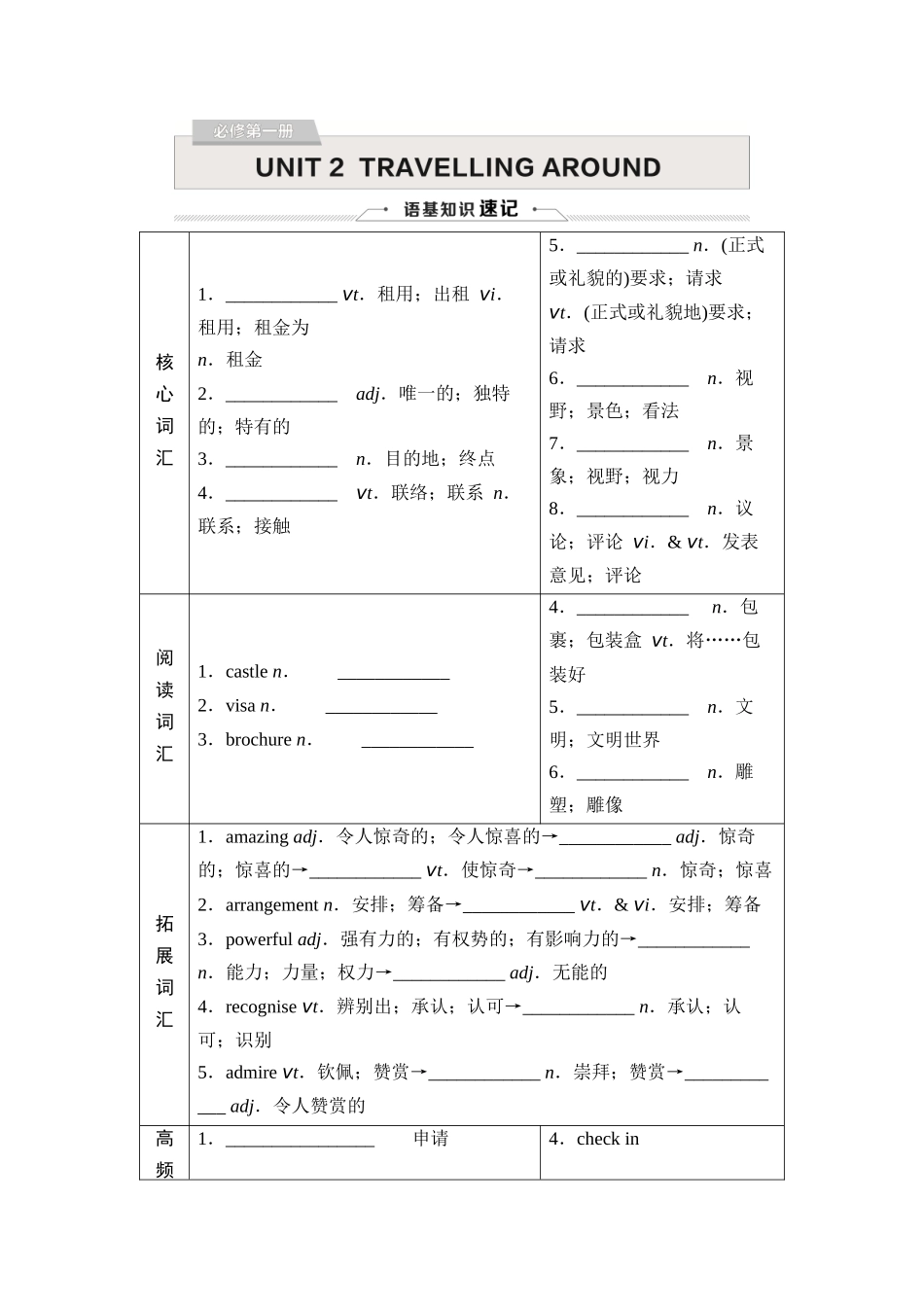 2026版《课堂新坐标》高三英语一轮复习人教版03必修第一册UNIT2TRAVELLINGAROUND.docx_第1页