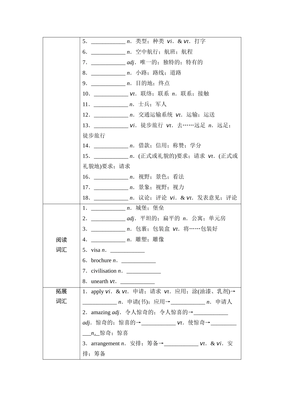 2026版《课堂新坐标》高三英语一轮复习人教版03第一部分必修第一册UNIT2TRAVELLINGAROUND.docx_第2页