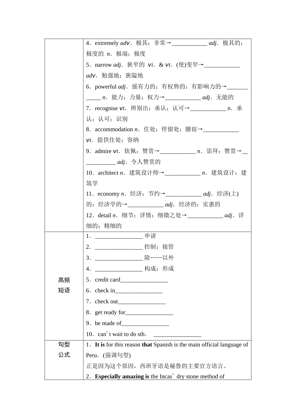 2026版《课堂新坐标》高三英语一轮复习人教版03第一部分必修第一册UNIT2TRAVELLINGAROUND.docx_第3页