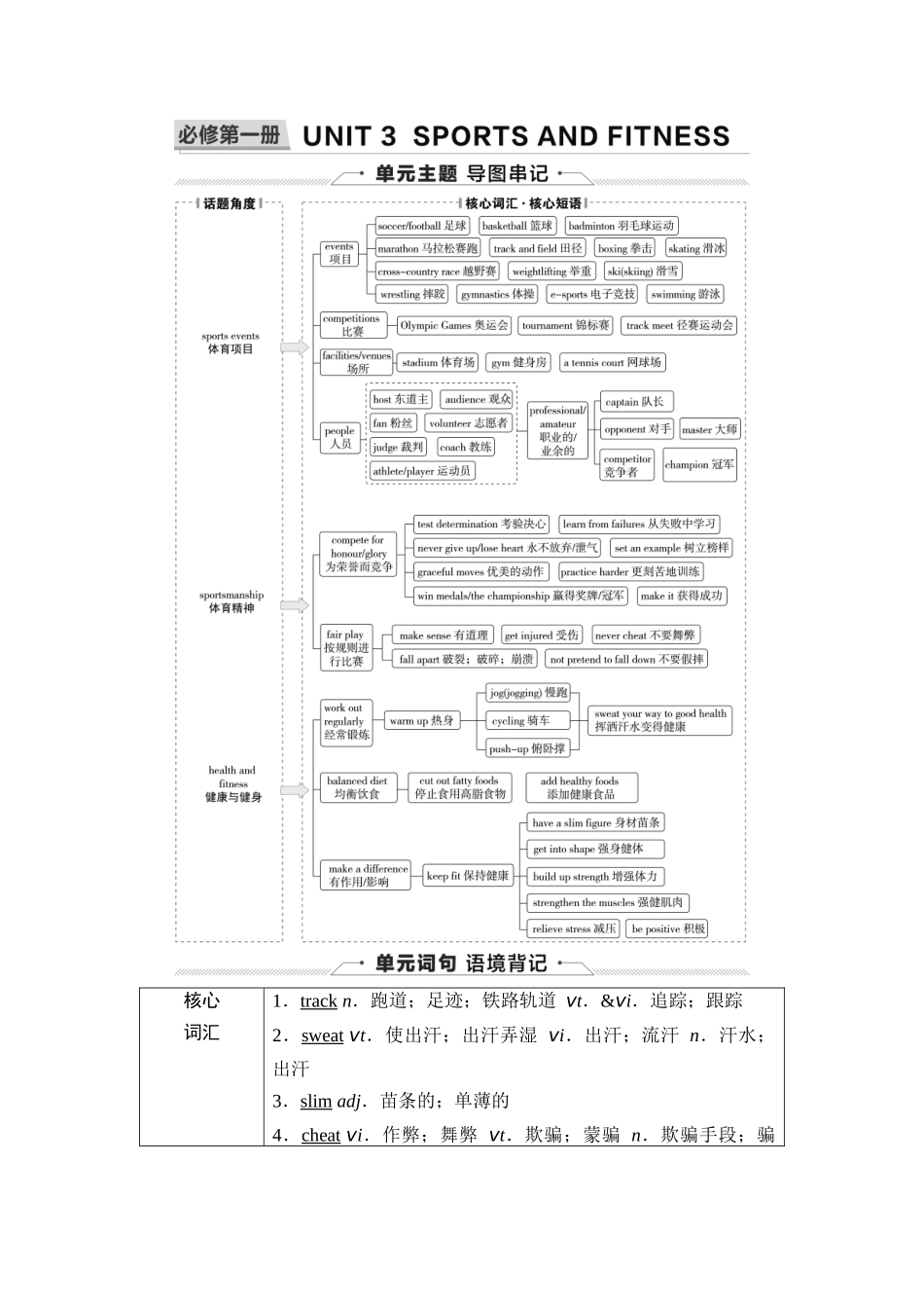 2026版《课堂新坐标》高三英语一轮复习人教版04第一部分必修第一册UNIT3SPORTSANDFITNESS(1).docx_第1页