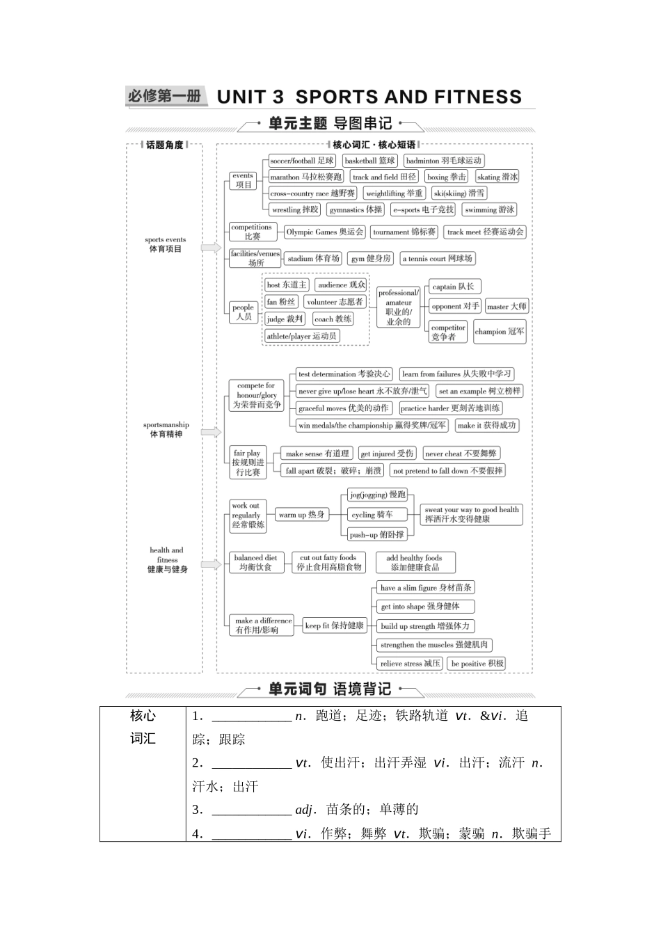 2026版《课堂新坐标》高三英语一轮复习人教版04第一部分必修第一册UNIT3SPORTSANDFITNESS.docx_第1页