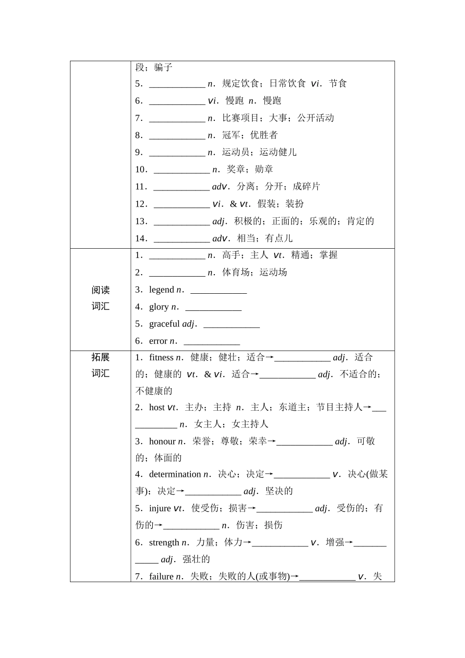 2026版《课堂新坐标》高三英语一轮复习人教版04第一部分必修第一册UNIT3SPORTSANDFITNESS.docx_第2页