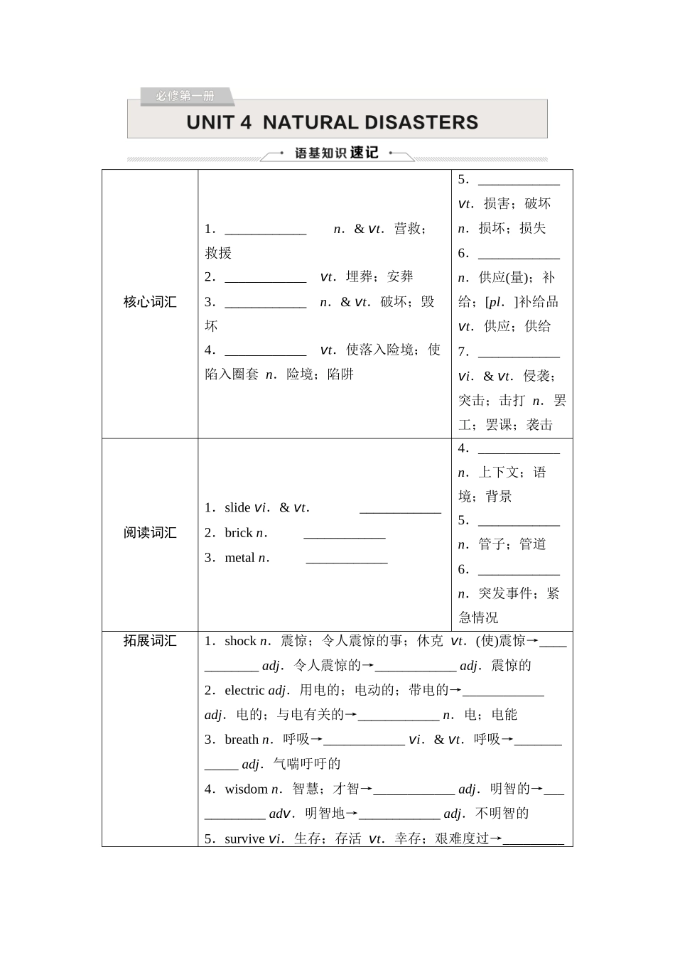 2026版《课堂新坐标》高三英语一轮复习人教版05必修第一册UNIT4NATURALDISASTERS.docx_第1页
