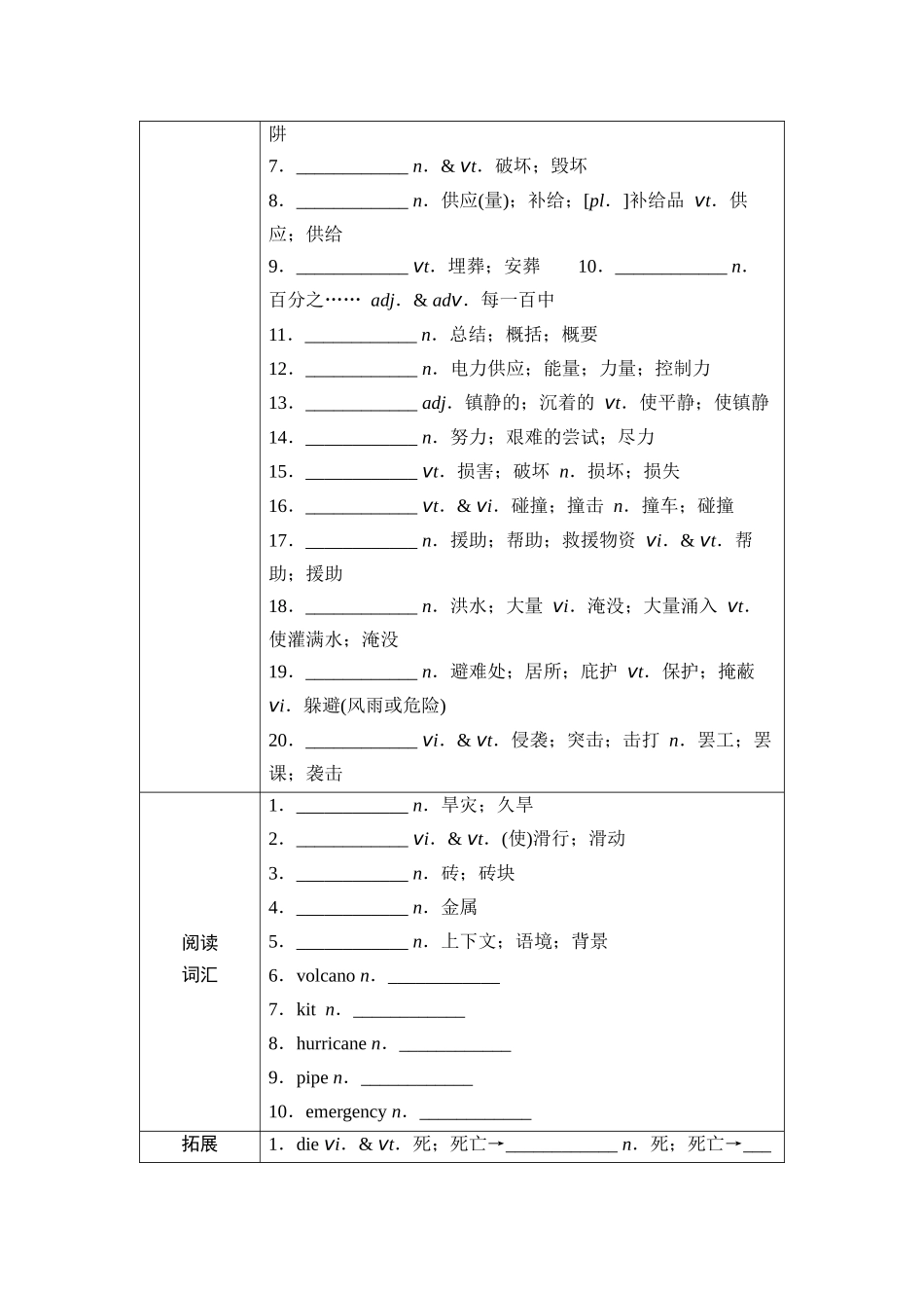 2026版《课堂新坐标》高三英语一轮复习人教版05第一部分必修第一册UNIT4NATURALDISASTERS.docx_第2页