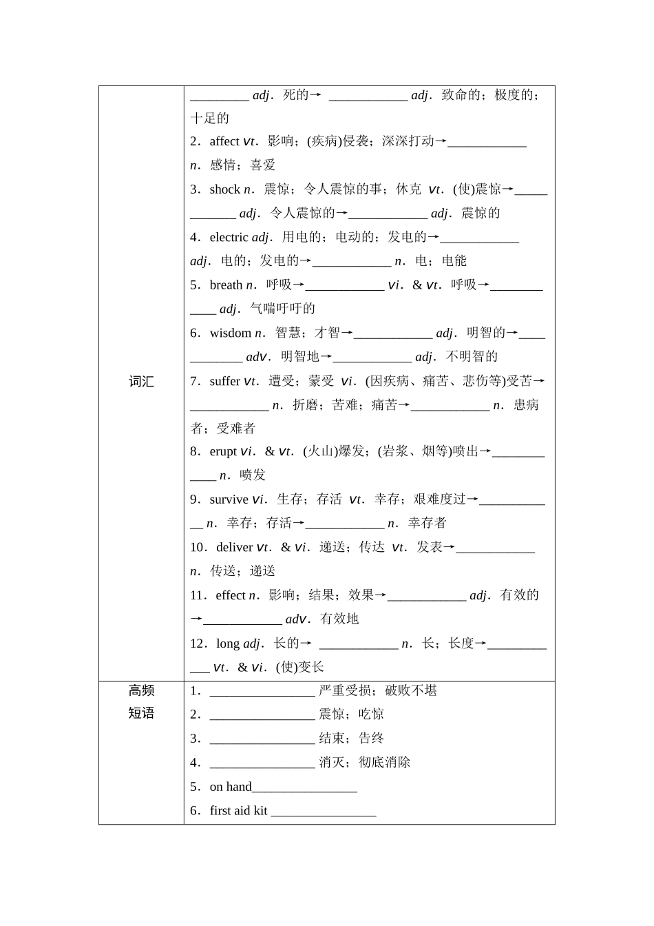 2026版《课堂新坐标》高三英语一轮复习人教版05第一部分必修第一册UNIT4NATURALDISASTERS.docx_第3页