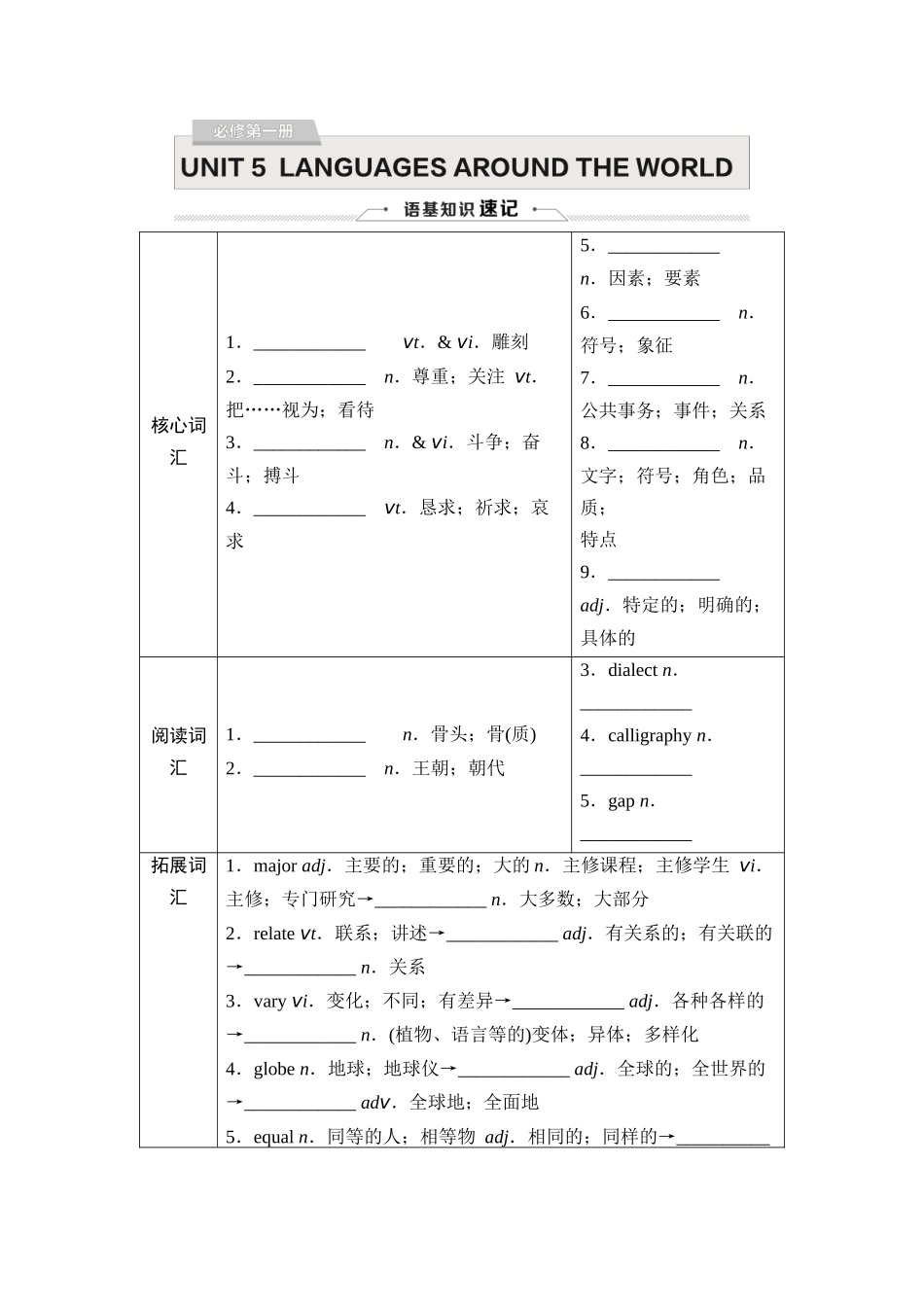 2026版《课堂新坐标》高三英语一轮复习人教版06必修第一册UNIT5LANGUAGESAROUNDTHEWORLD.docx_第1页