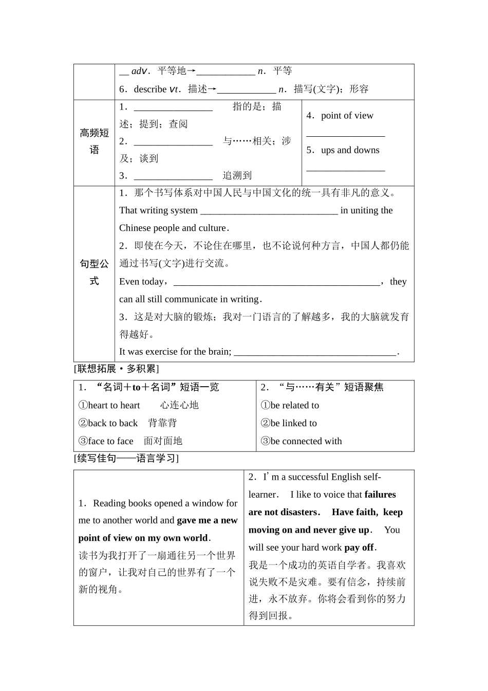 2026版《课堂新坐标》高三英语一轮复习人教版06必修第一册UNIT5LANGUAGESAROUNDTHEWORLD.docx_第2页