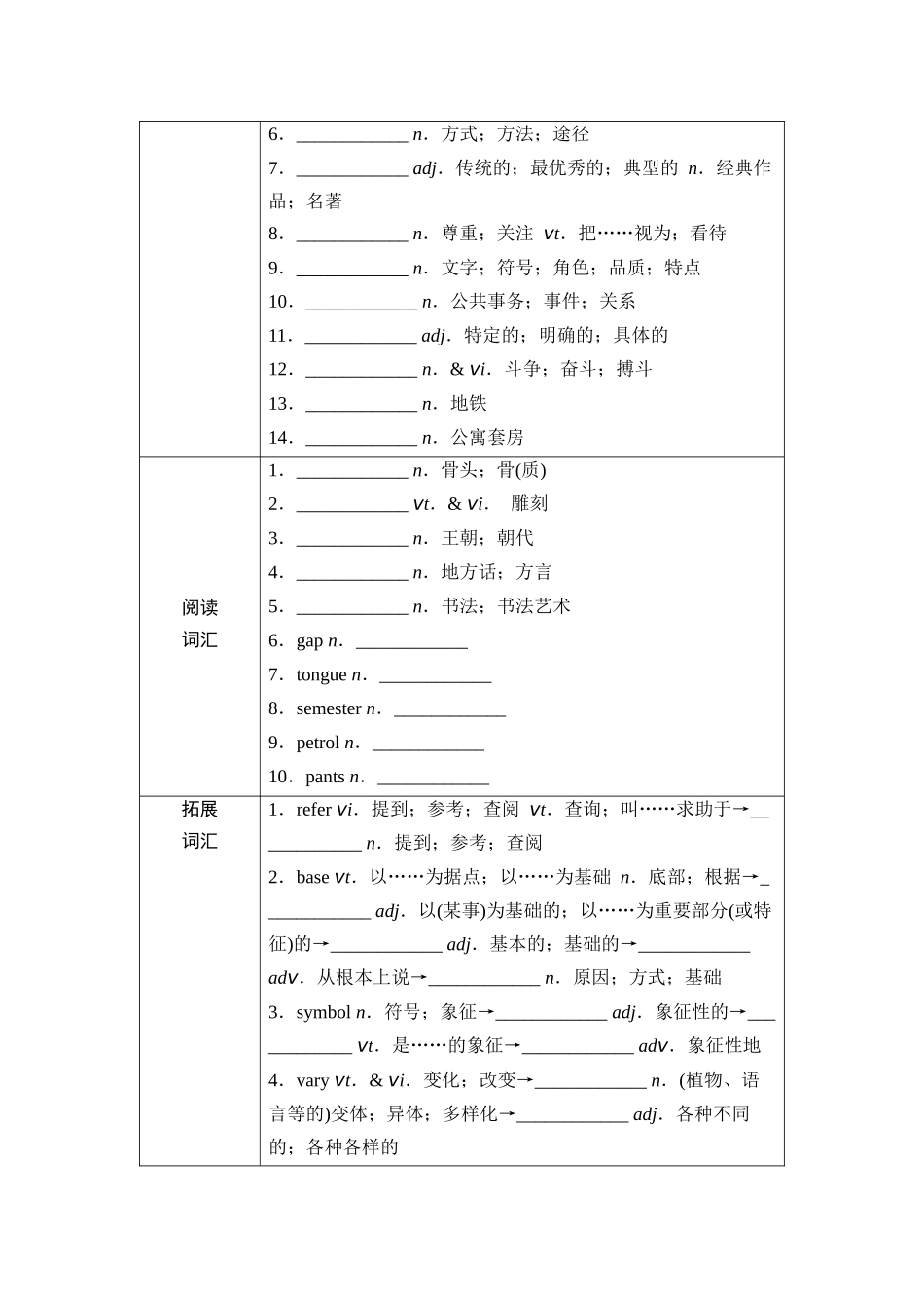 2026版《课堂新坐标》高三英语一轮复习人教版06第一部分必修第一册UNIT5LANGUAGESAROUNDTHEWORLD.docx_第2页