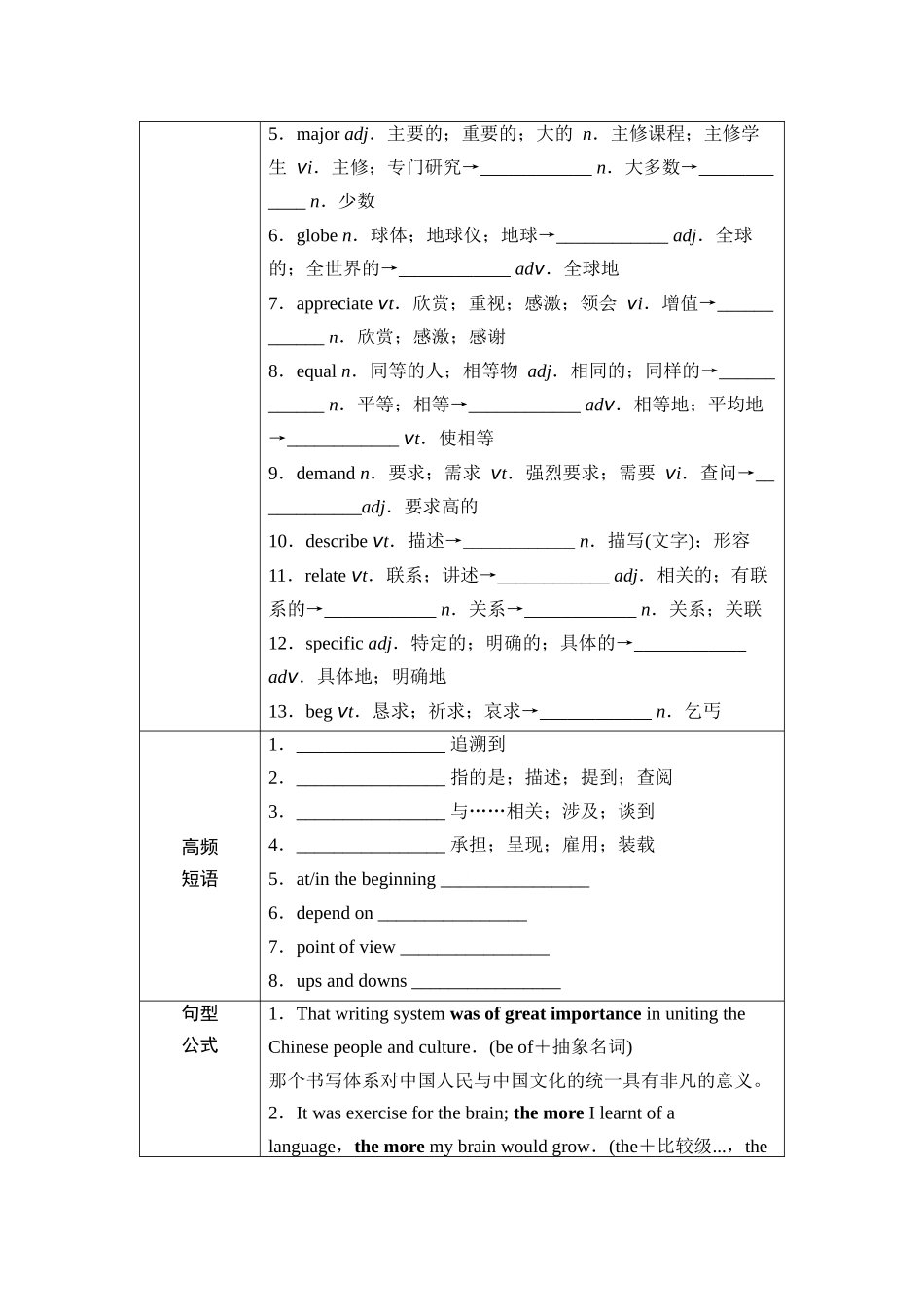 2026版《课堂新坐标》高三英语一轮复习人教版06第一部分必修第一册UNIT5LANGUAGESAROUNDTHEWORLD.docx_第3页