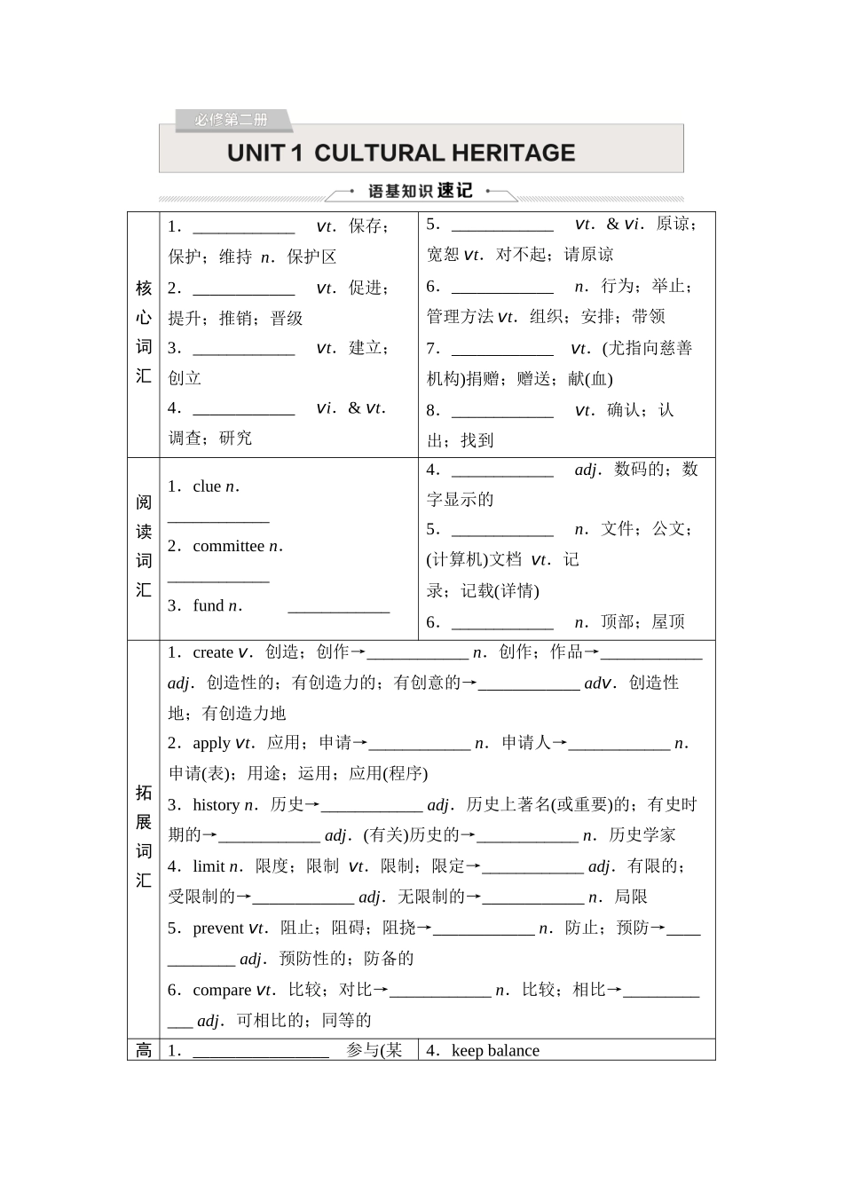 2026版《课堂新坐标》高三英语一轮复习人教版07必修第二册UNIT1CULTURALHERITAGE.docx_第1页