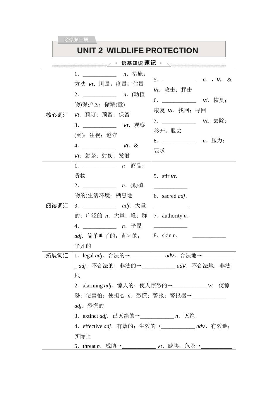 2026版《课堂新坐标》高三英语一轮复习人教版08必修第二册UNIT2WILDLIFEPROTECTION.docx_第1页