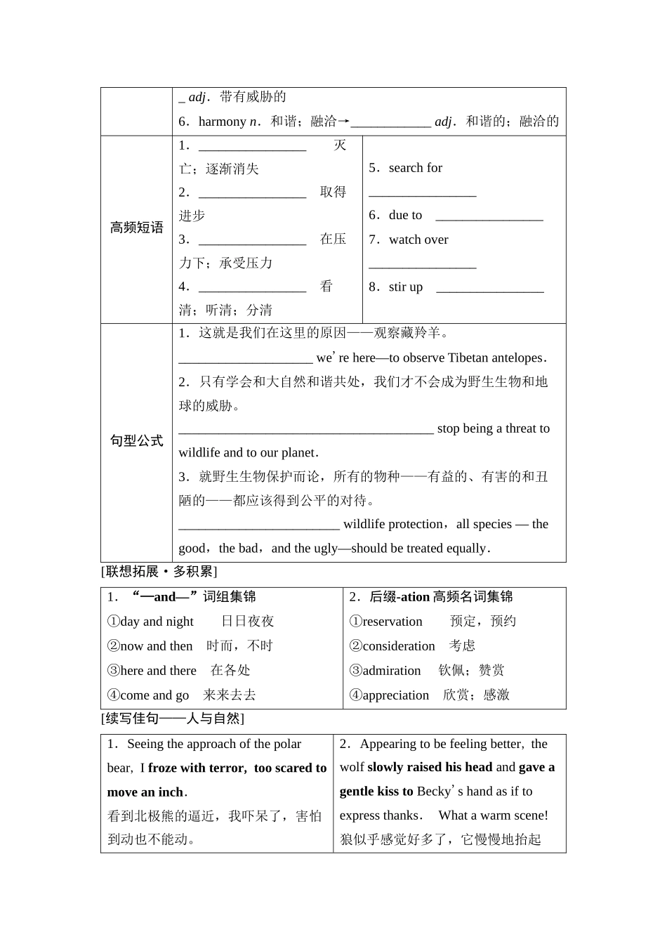 2026版《课堂新坐标》高三英语一轮复习人教版08必修第二册UNIT2WILDLIFEPROTECTION.docx_第2页