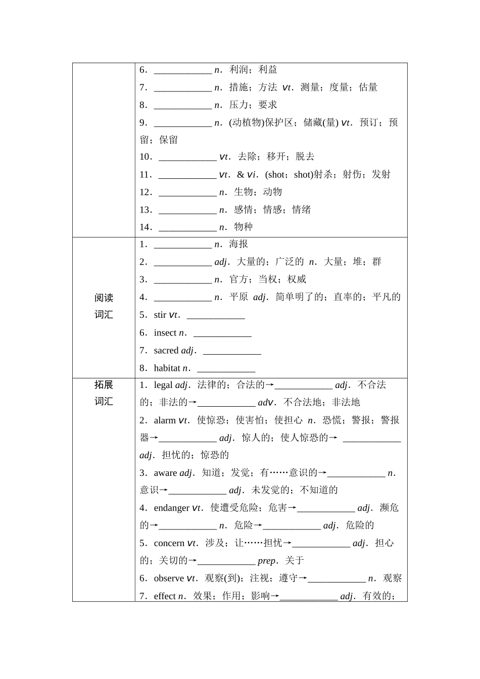 2026版《课堂新坐标》高三英语一轮复习人教版08第一部分必修第二册UNIT2WILDLIFEPROTECTION.docx_第2页