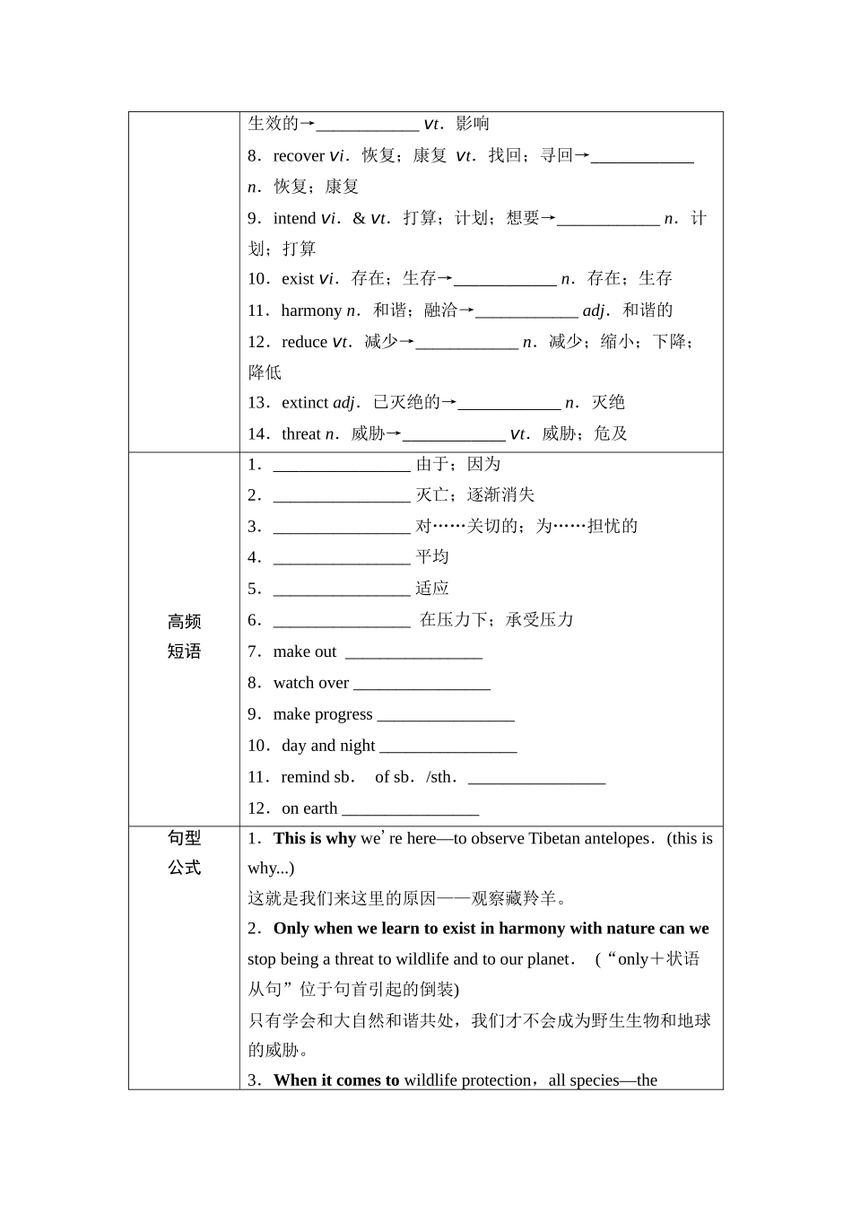 2026版《课堂新坐标》高三英语一轮复习人教版08第一部分必修第二册UNIT2WILDLIFEPROTECTION.docx_第3页