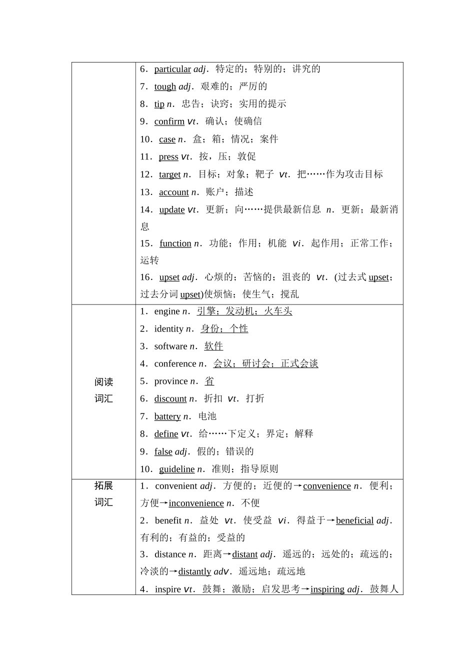 2026版《课堂新坐标》高三英语一轮复习人教版09第一部分必修第二册UNIT3THEINTERNET(1).docx_第2页