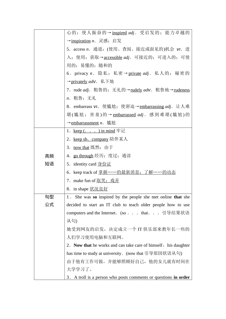 2026版《课堂新坐标》高三英语一轮复习人教版09第一部分必修第二册UNIT3THEINTERNET(1).docx_第3页
