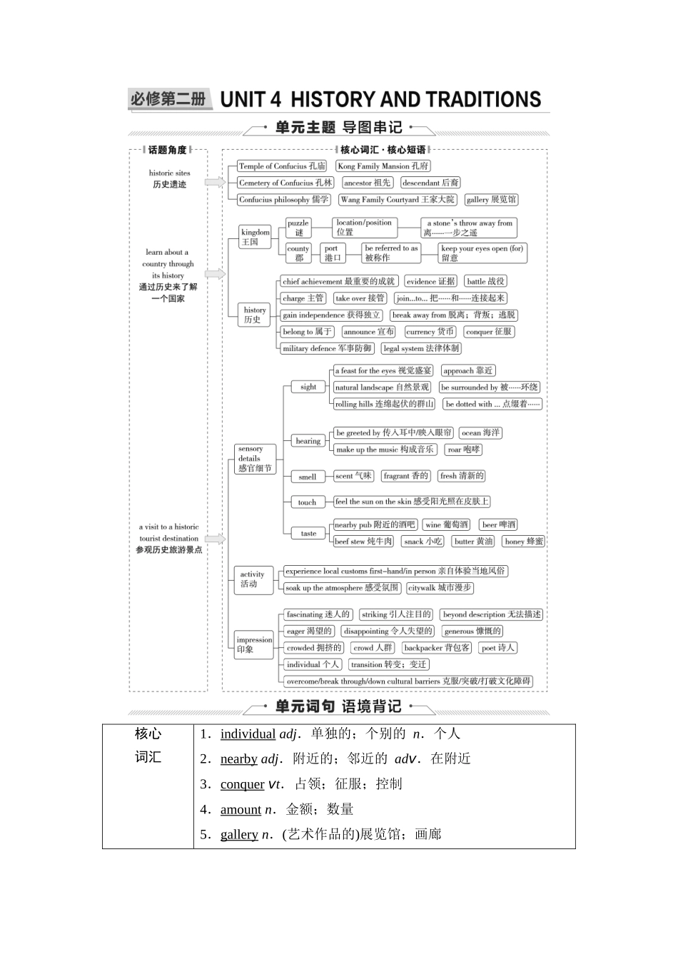 2026版《课堂新坐标》高三英语一轮复习人教版10第一部分必修第二册UNIT4HISTORYANDTRADITIONS(1).docx_第1页