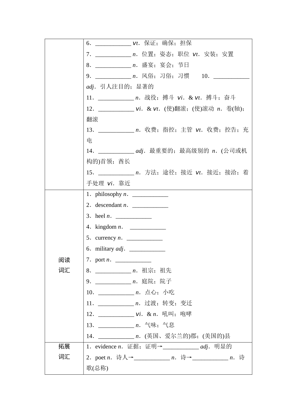 2026版《课堂新坐标》高三英语一轮复习人教版10第一部分必修第二册UNIT4HISTORYANDTRADITIONS.docx_第2页
