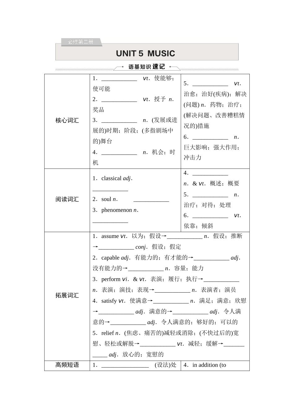 2026版《课堂新坐标》高三英语一轮复习人教版11必修第二册UNIT5MUSIC.docx_第1页