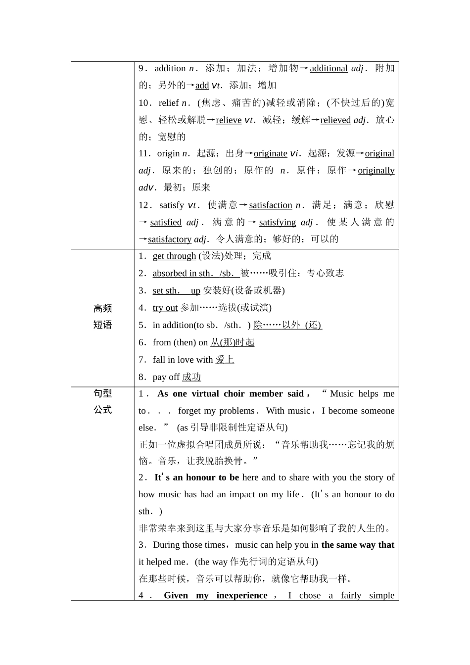 2026版《课堂新坐标》高三英语一轮复习人教版11第一部分必修第二册UNIT5MUSIC(1).docx_第3页