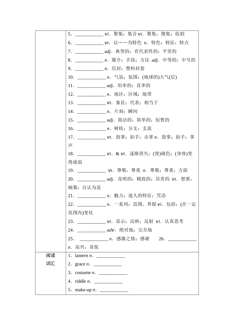 2026版《课堂新坐标》高三英语一轮复习人教版12第一部分必修第三册UNIT1FESTIVALSANDCELEBRATIONS.docx_第2页