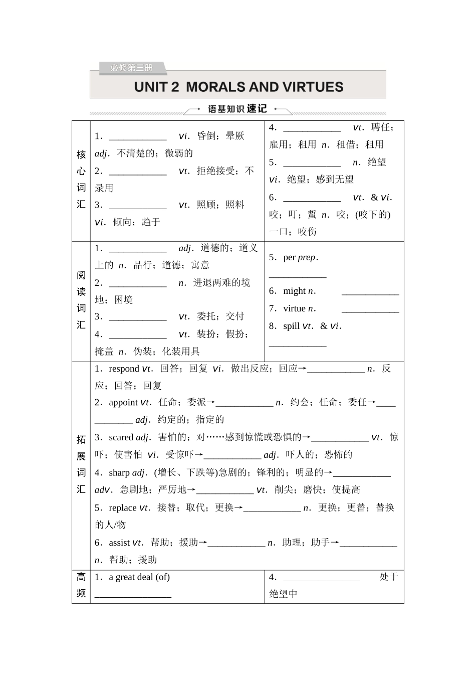 2026版《课堂新坐标》高三英语一轮复习人教版13必修第三册UNIT2MORALSANDVIRTUES.docx_第1页