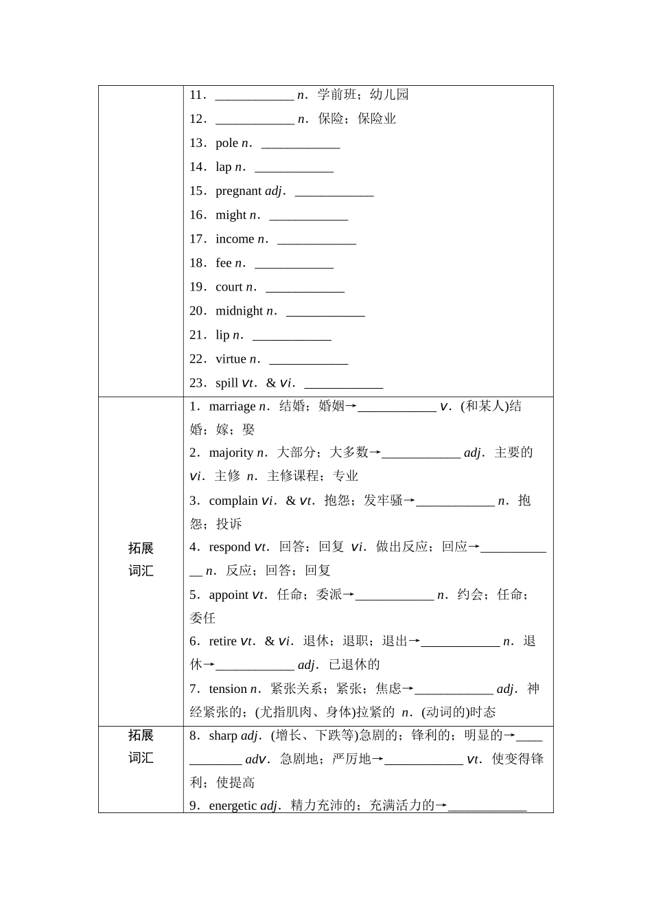 2026版《课堂新坐标》高三英语一轮复习人教版13第一部分必修第三册UNIT2MORALSANDVIRTUES.docx_第3页