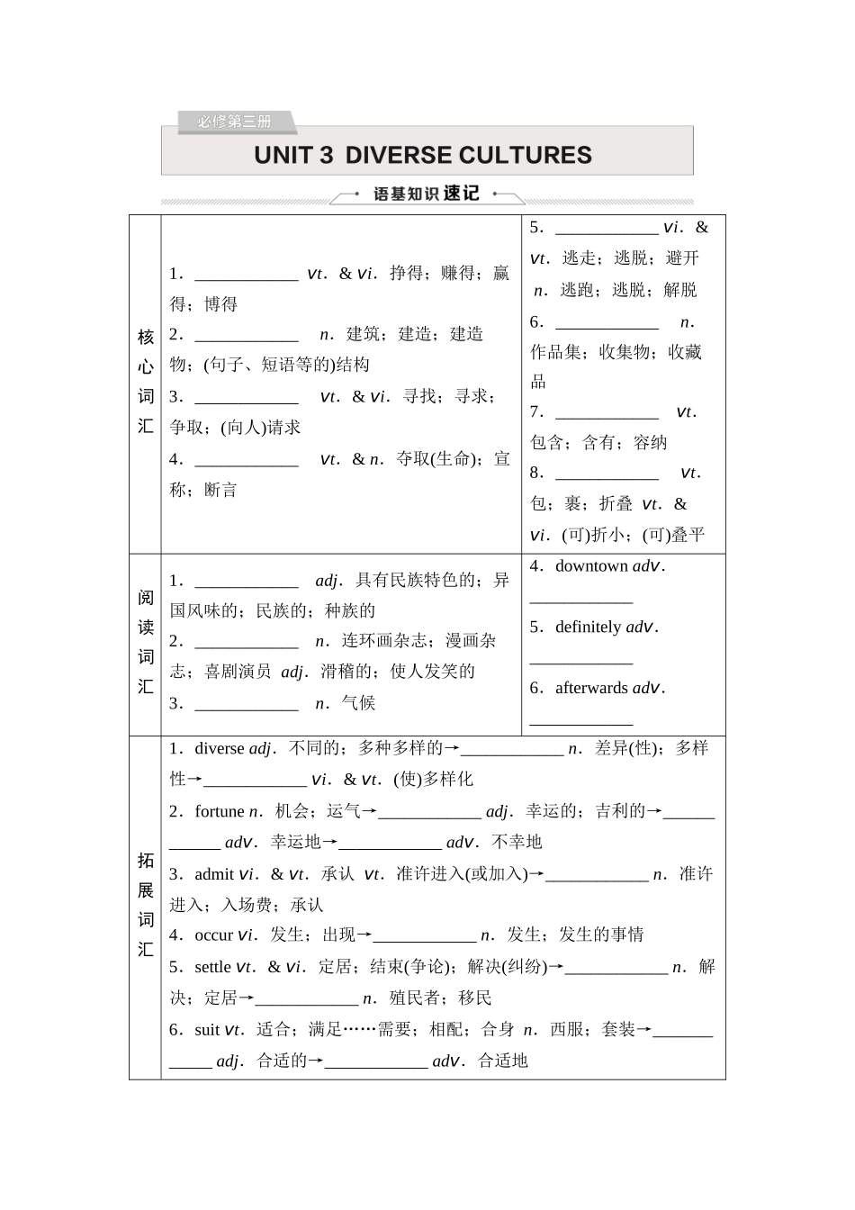 2026版《课堂新坐标》高三英语一轮复习人教版14必修第三册UNIT3DIVERSECULTURES.docx_第1页