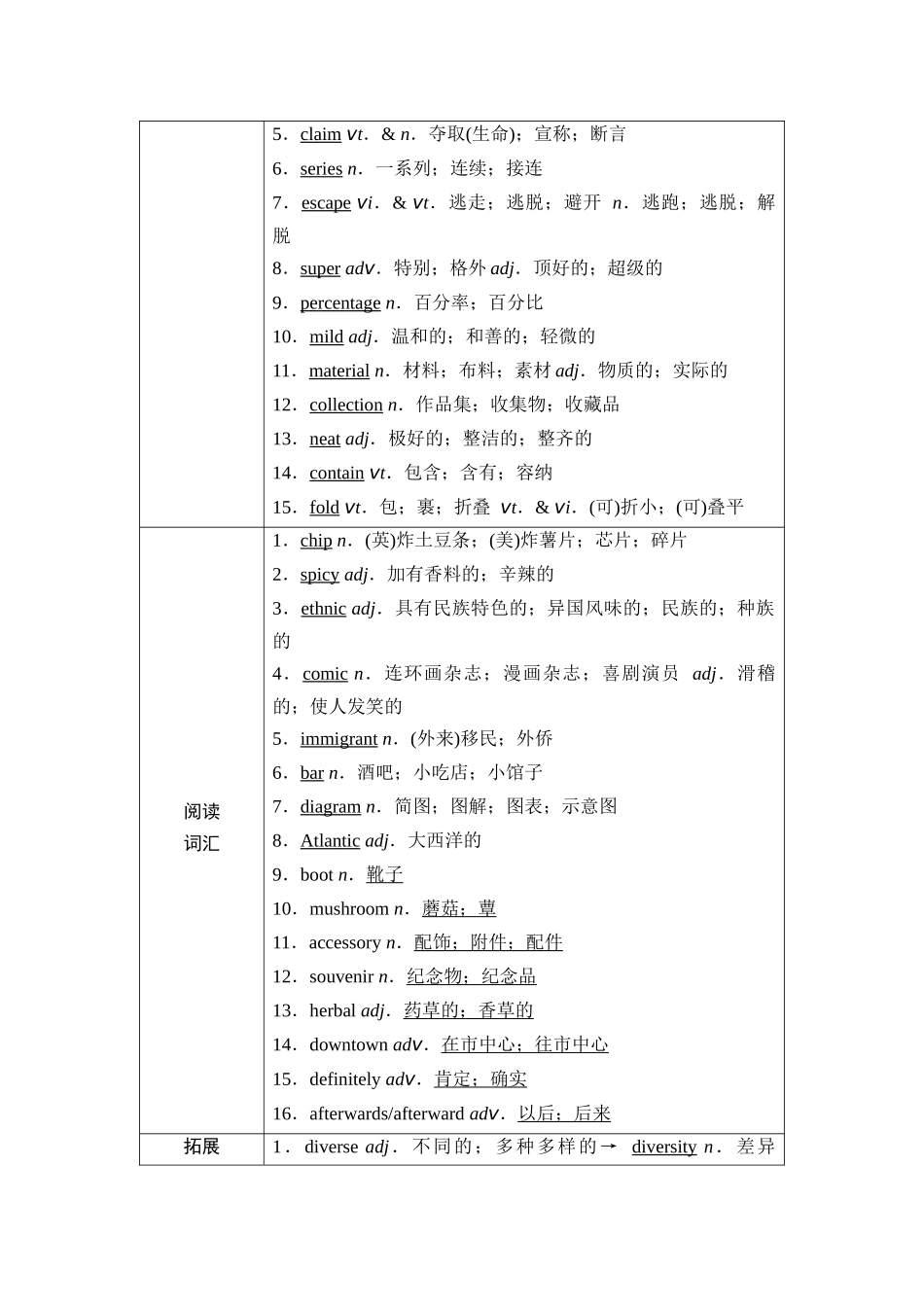 2026版《课堂新坐标》高三英语一轮复习人教版14第一部分必修第三册UNIT3DIVERSECULTURES(1).docx_第2页