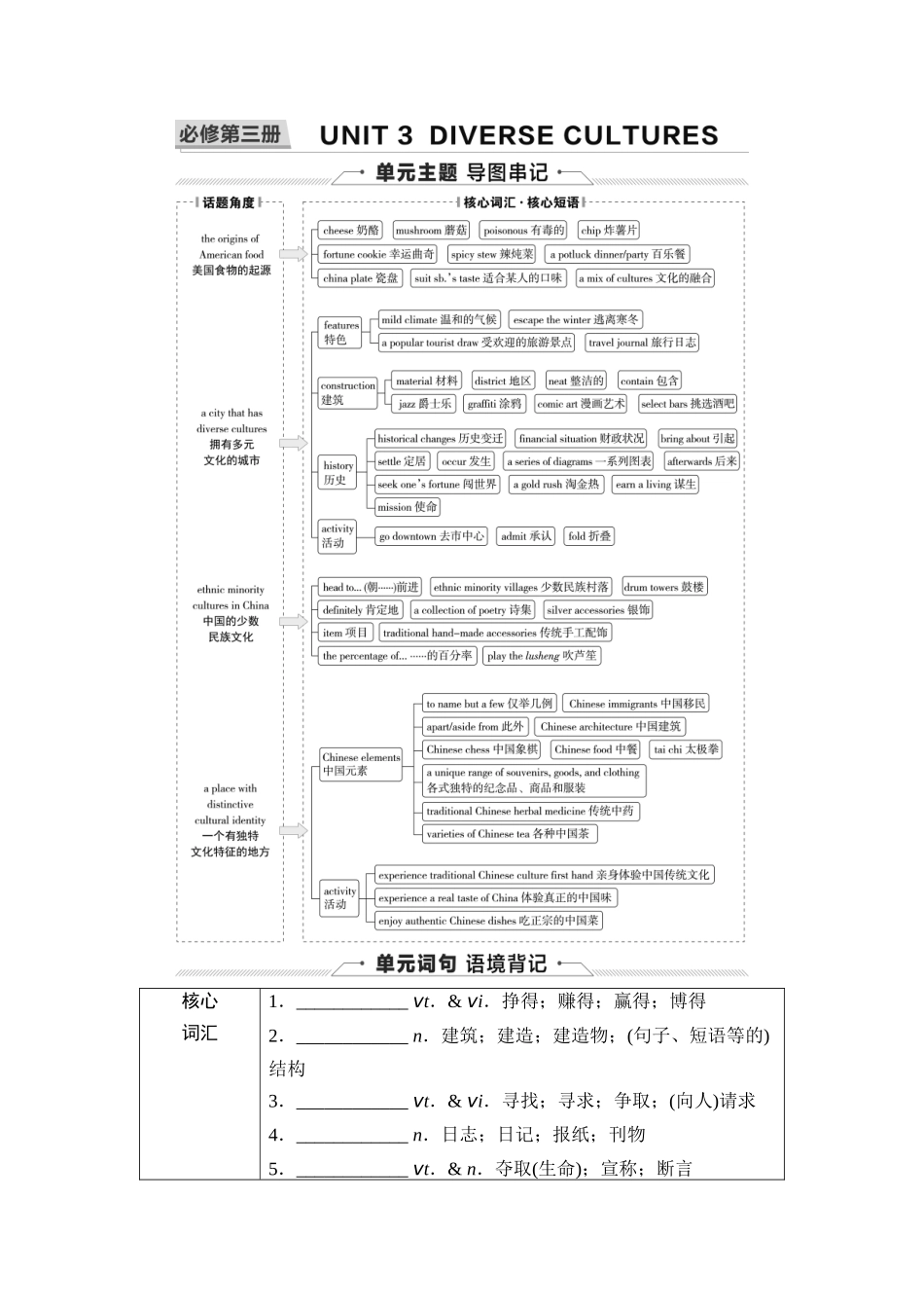 2026版《课堂新坐标》高三英语一轮复习人教版14第一部分必修第三册UNIT3DIVERSECULTURES.docx_第1页
