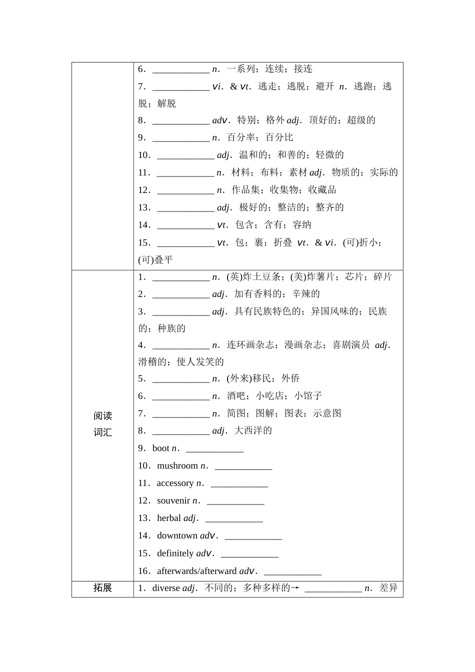 2026版《课堂新坐标》高三英语一轮复习人教版14第一部分必修第三册UNIT3DIVERSECULTURES.docx_第2页