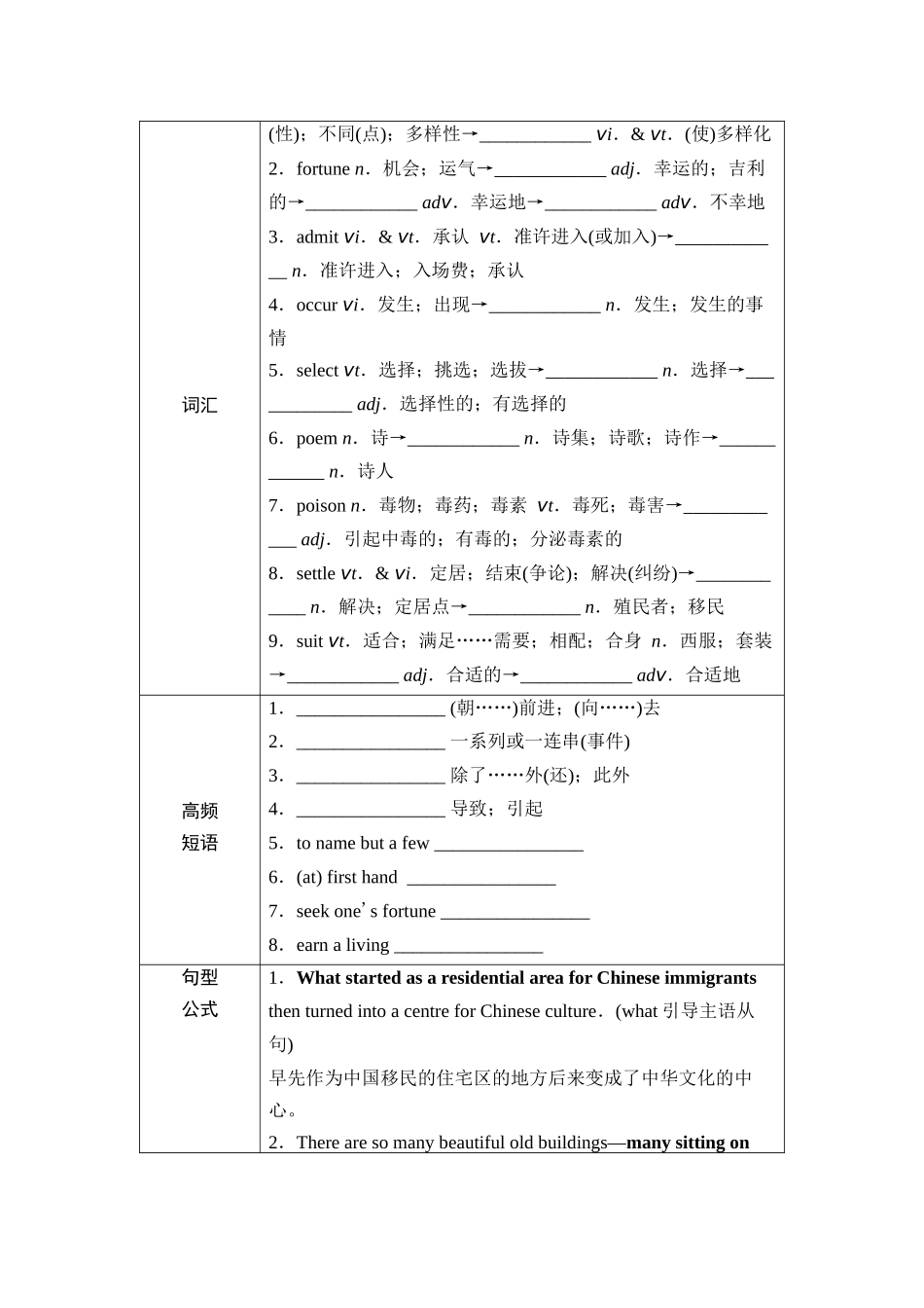 2026版《课堂新坐标》高三英语一轮复习人教版14第一部分必修第三册UNIT3DIVERSECULTURES.docx_第3页