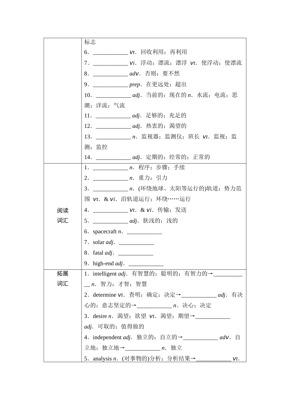2026版《课堂新坐标》高三英语一轮复习人教版15第一部分必修第三册UNIT4SPACEEXPLORATION.docx_第2页