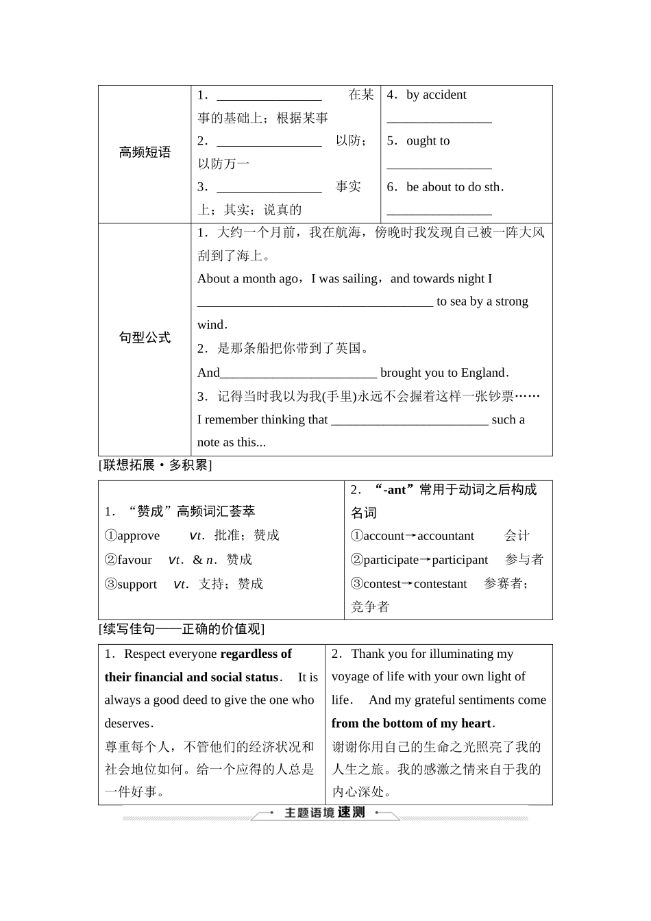 2026版《课堂新坐标》高三英语一轮复习人教版16必修第三册UNIT5THEVALUEOFMONEY.docx_第2页